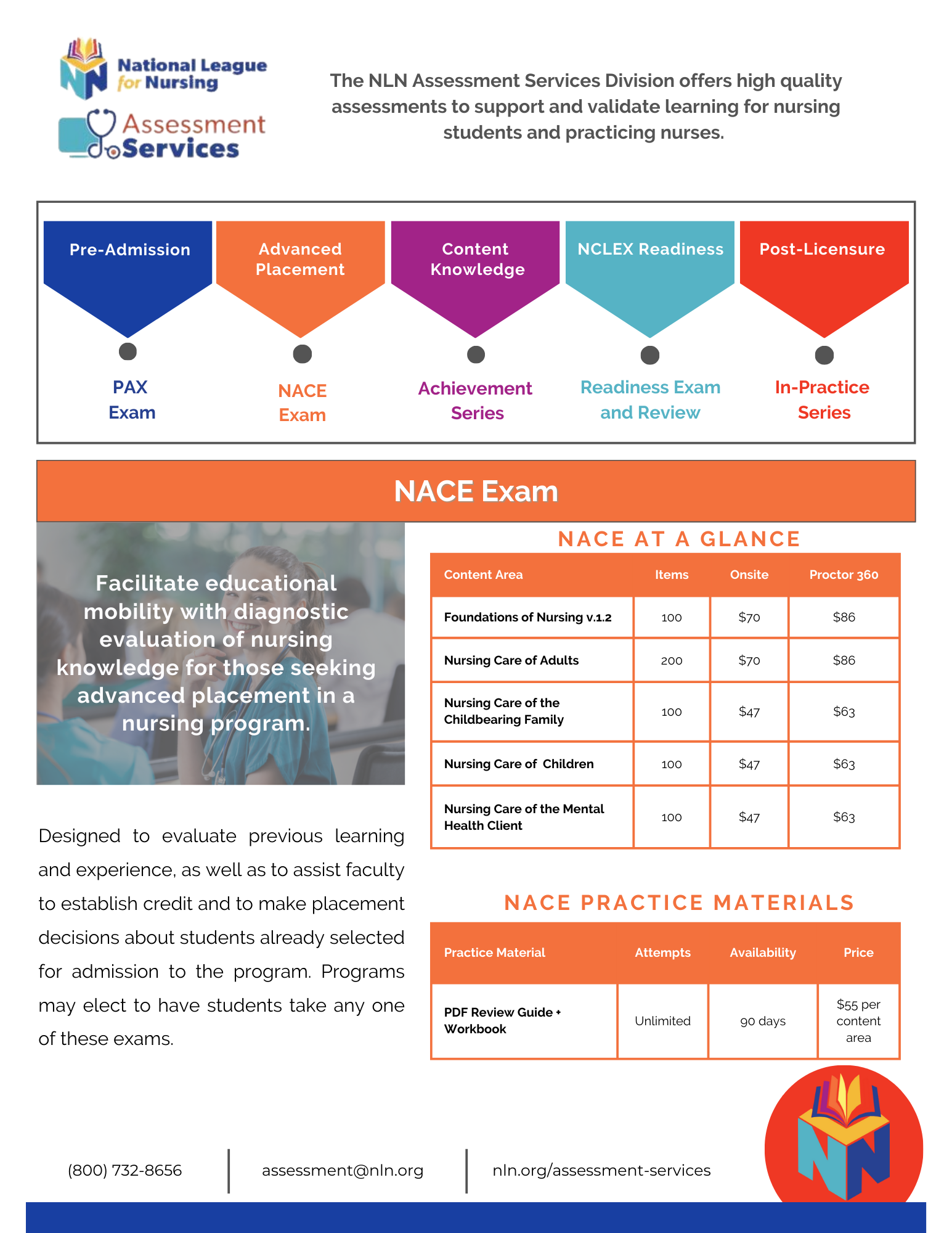 Colorful brochure with price and item details for the NACE Exam