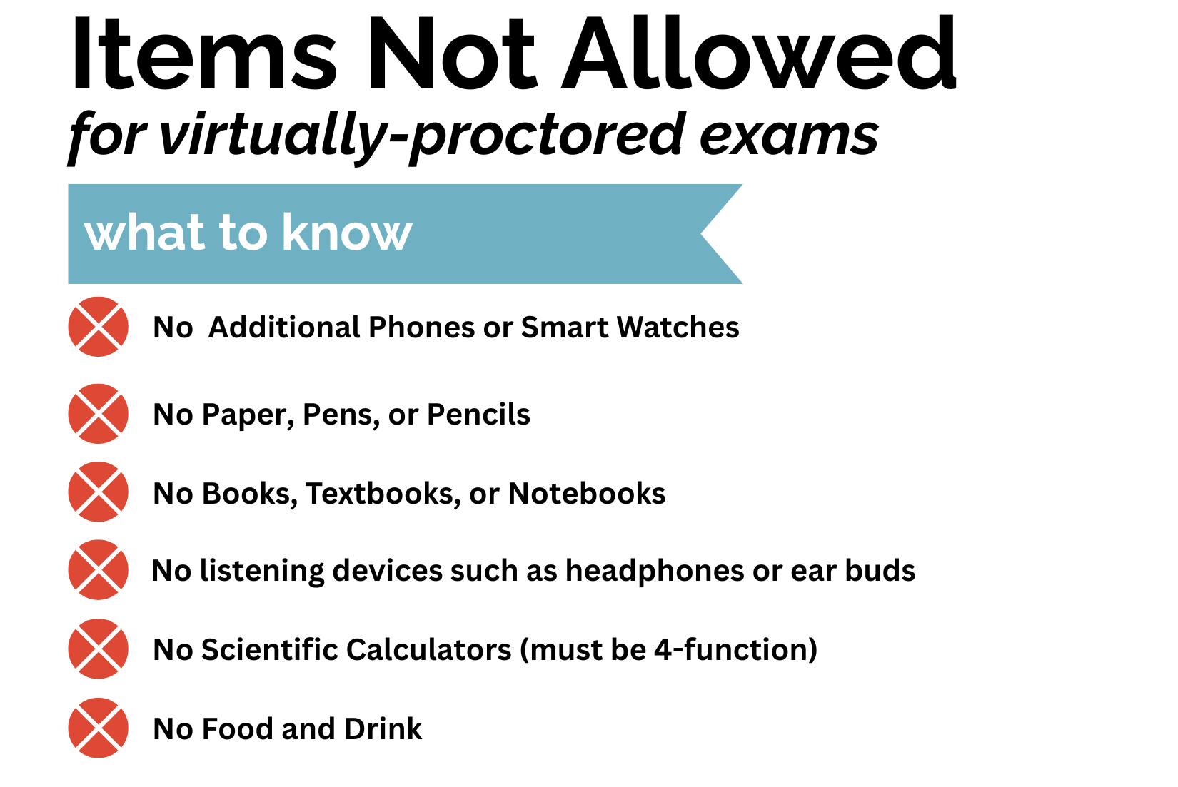 Examinee_Virtual_Items Not Allowed