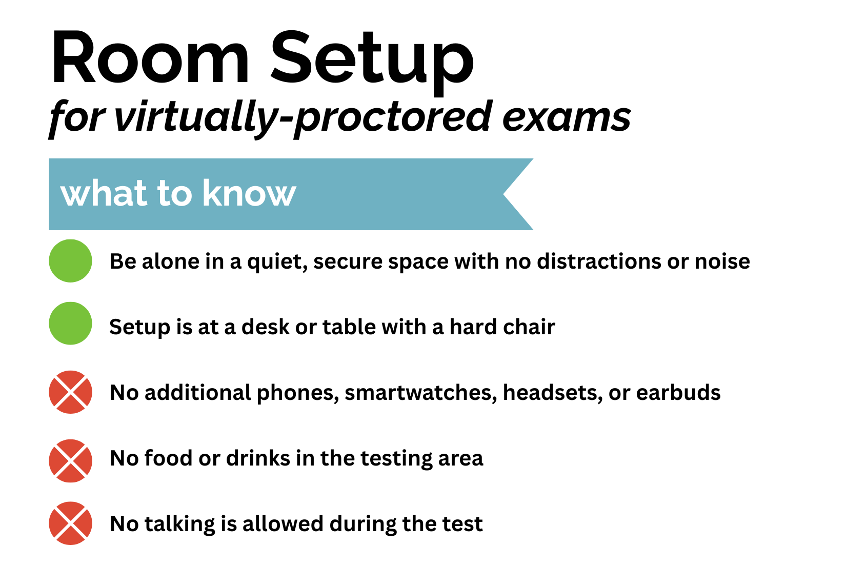 Examinee_Virtual_Room Setup