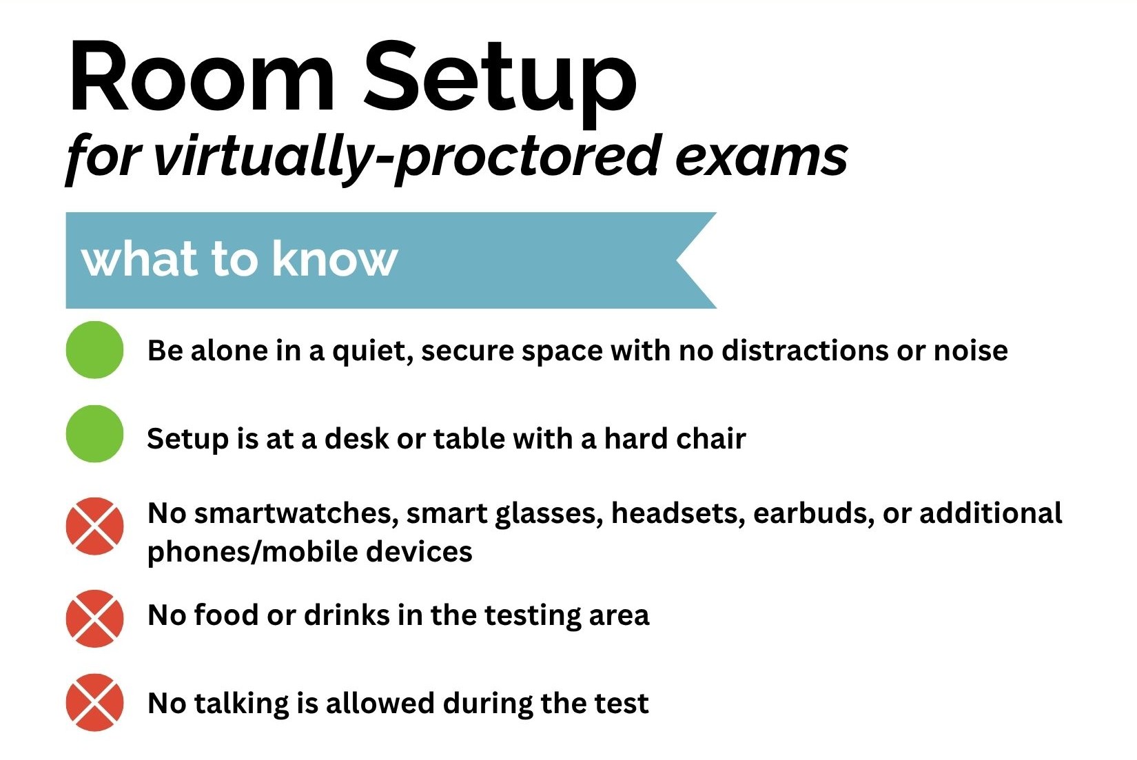 Examinee_Virtual_Room Setup