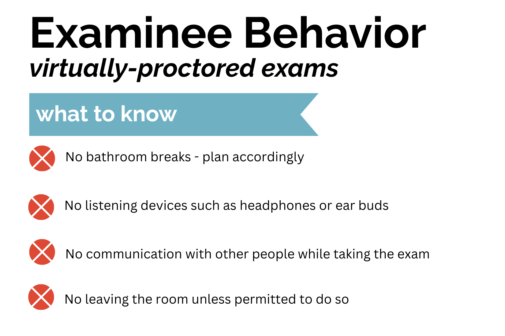 Examinee_Virtual_Test-taker Behavior - Proctored Exams
