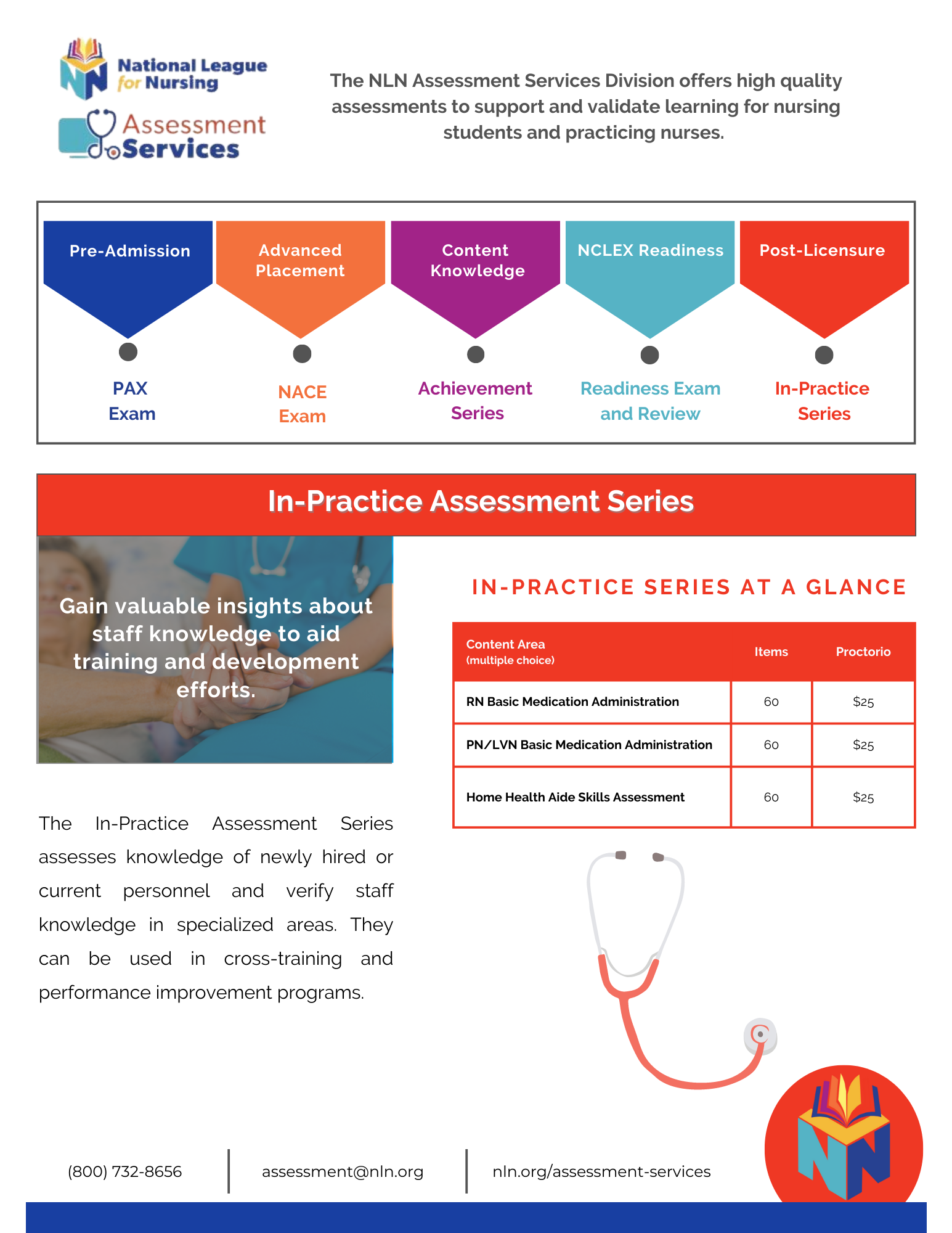 NLN ASD In Practice Assessment Series