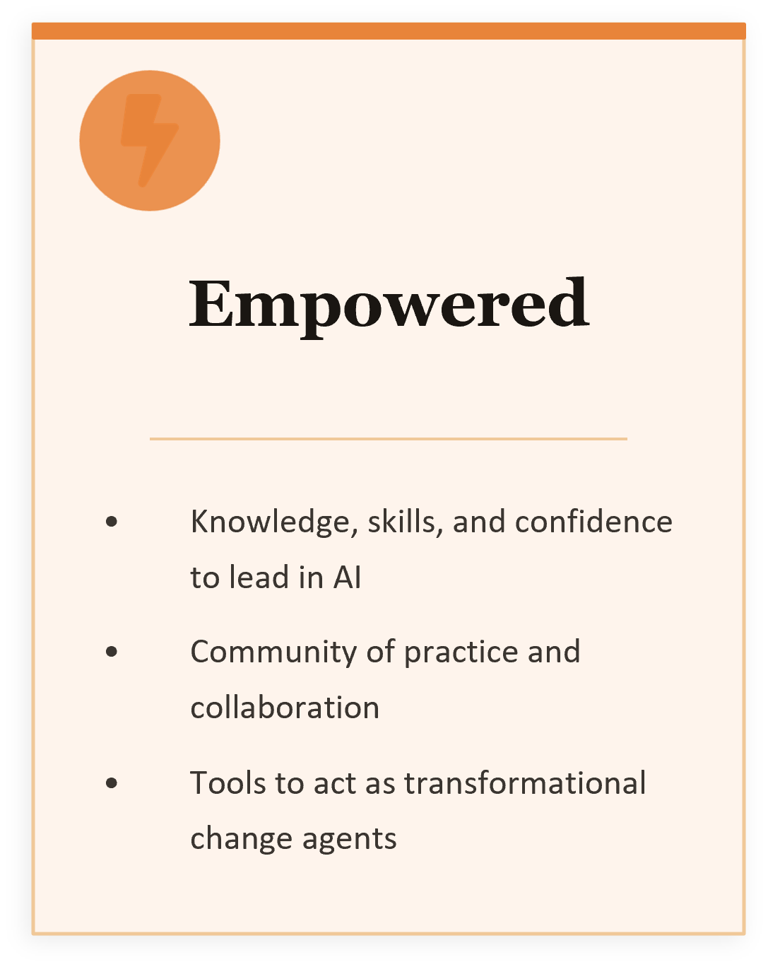 AI Institute Empowered