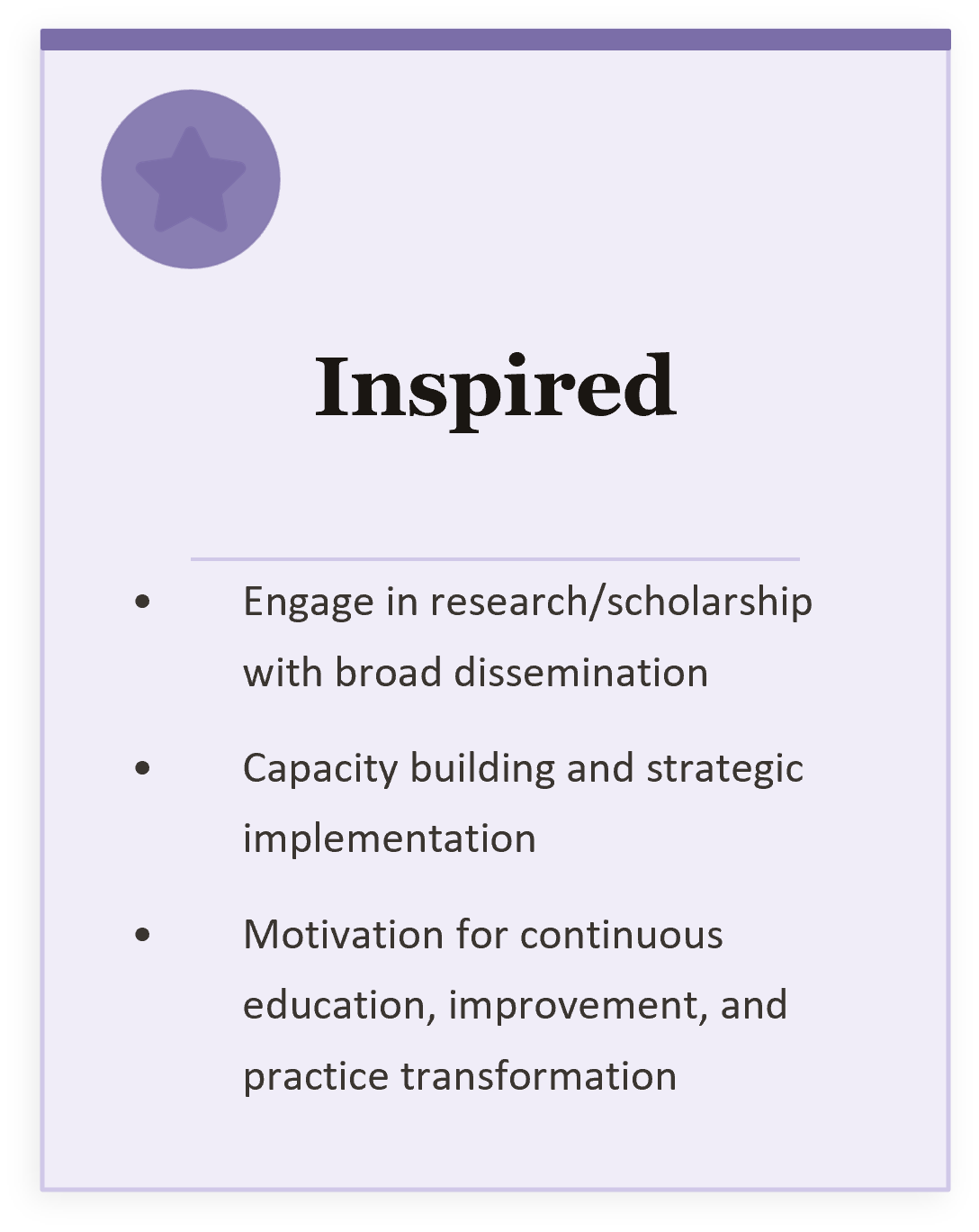 AI Institute Inspired