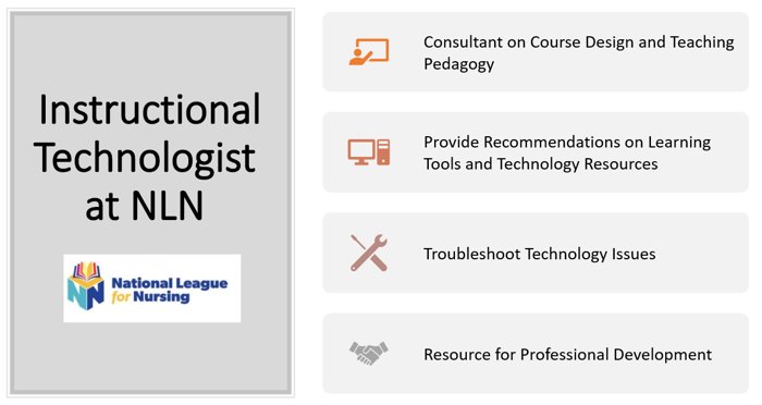 instructional technologist graphic