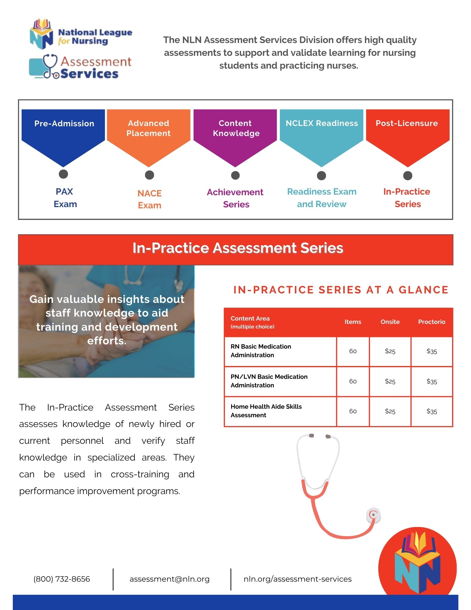 NLN Brochure_In-Practice Assessment Series_NEW PRICING_IMAGE for website
